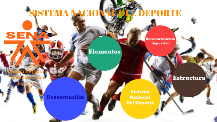 SISTEMA NACIONAL DEL DEPORTE by JOHN JAIRO RAMIREZ OSORIO