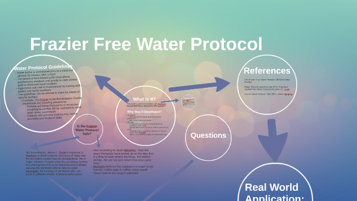 Frazier Free Water Protocol by Angel Paramore