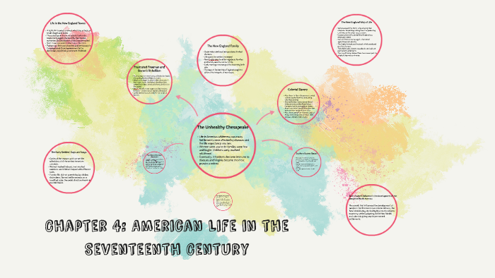 Chapter 4 American Life in the Seventeenth Century by daniel baker on Prezi