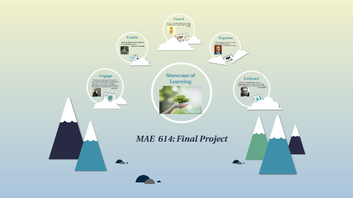 Showcase of Learning by Megan Taylor on Prezi