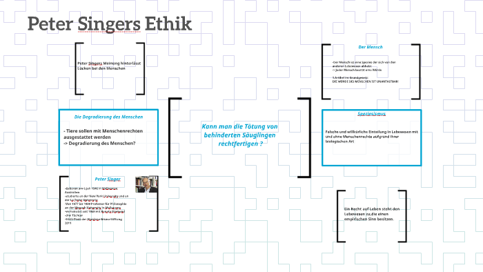 Peter Singers Ethik by Melis Yigit on Prezi