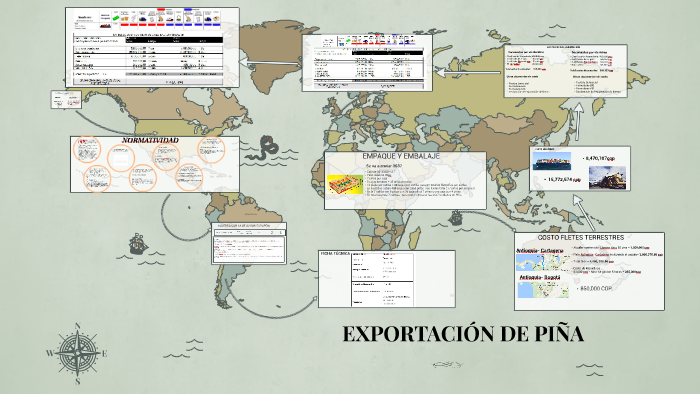 EXPORTACIÓN DE PIÑA by Angie Valentina Mora on Prezi