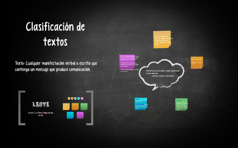 Clasificación de textos by Tafy Carrillo on Prezi