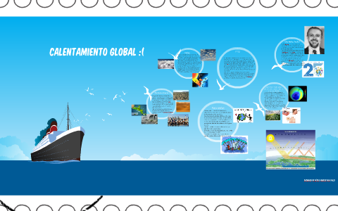 Calentamiento Global by Hernandez Hernandez on Prezi