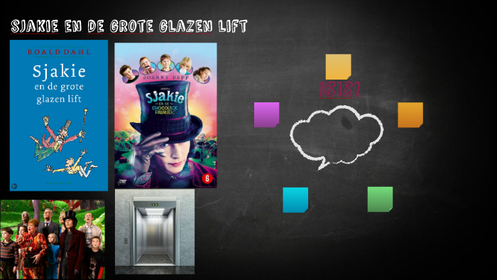 sjakie en de grote glazen lift by isis hooijer on Prezi