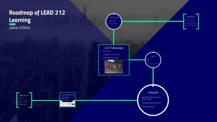 Roadmap Of LEAD 212 Learning By Adam Gillette roadmap-of-lead-212-learning-by-adam-gillette