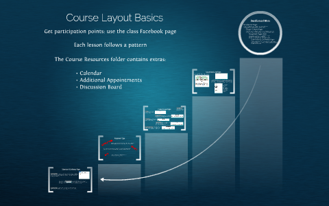 Course Layout Breakdown by Bryan Mulkern on Prezi