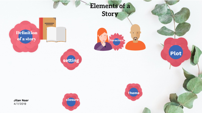 Elements of a Story by Jilan Nasr on Prezi