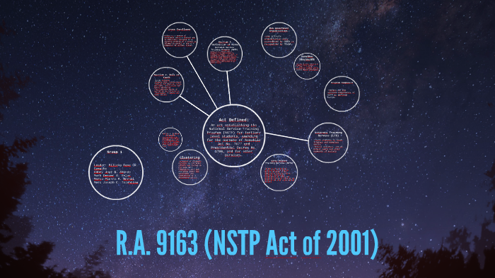 argumentative essay about ra 9163