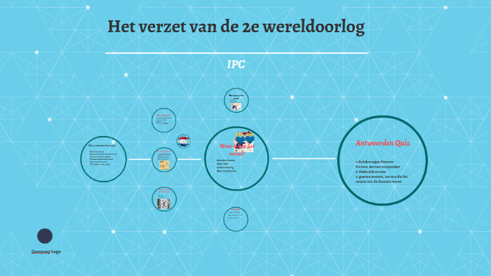 Het verzet van de 2e wereldoorlog by Phoebe Benitez