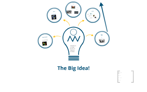 the big idea by Joey Reeve on Prezi