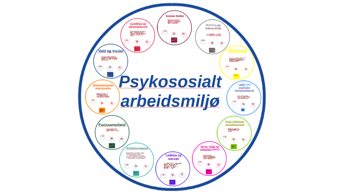 Psykososialt Arbeidsmilj 1 By Lisa Neumann Grue On Prezi psykososialt-arbeidsmilj-1-by-lisa-neumann-grue-on-prezi