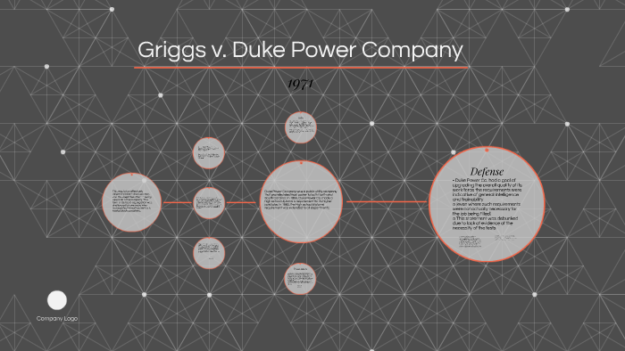 equal employment opportunity act griggs vs duke equal employment opportunity act griggs vs duke