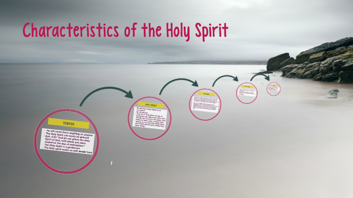 Characteristics of the Holy Spirit by Dustin Krider