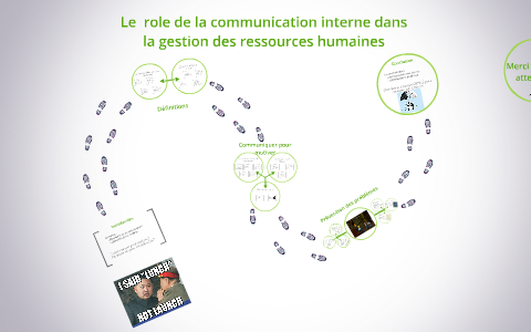 Le role de la communication interne dans la gestion des res by Saule Mu ...