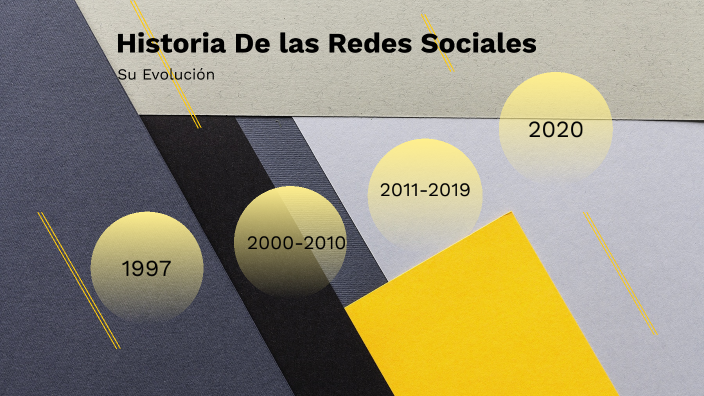 Historia de las Redes Sociales by JohCa on Prezi
