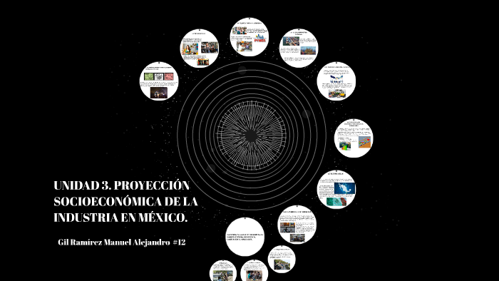 Proyección Socioeconómica De La Industria En México prezi.com