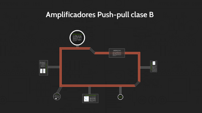 Amplificadores Push-pull Clase B By Oscar Covaleda On Prezi