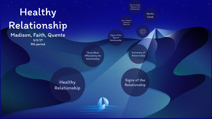 Healthy Relationship by Madison Berry on Prezi