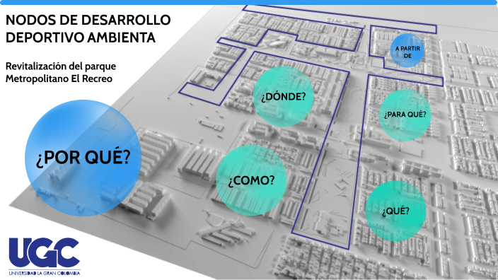 Mapa mental by cristian matiz on Prezi
