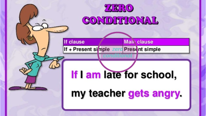 Zero conditional