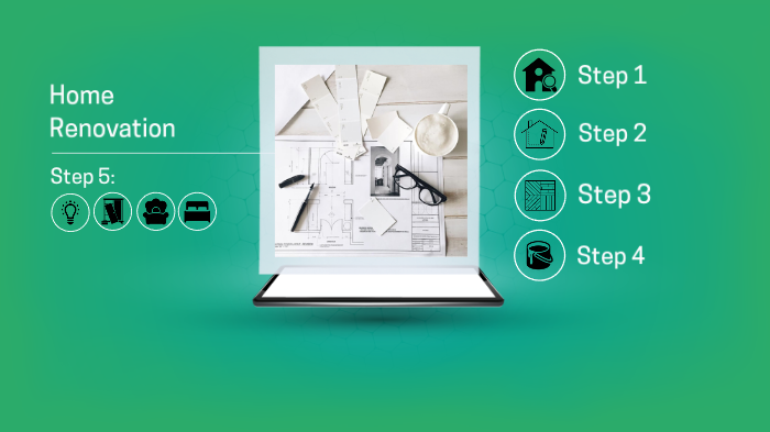 5 Step Guide on How to Plan Home Renovation by Harry Miles on Prezi