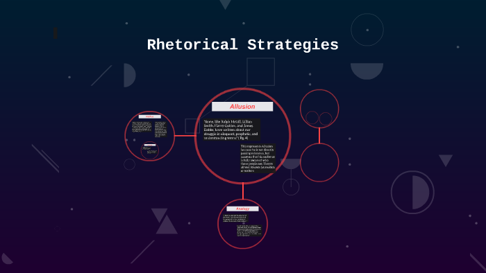 Rhetorical Strategies by Daniel Chavez on Prezi