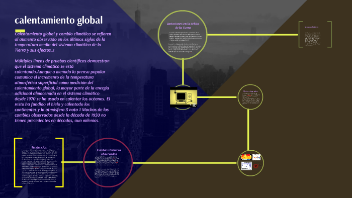calentamiento global by presentacion presentacion on Prezi