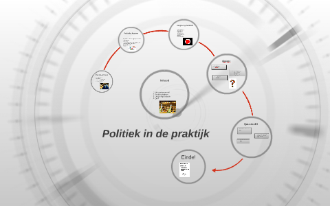 Politiek In De Praktijk By On Prezi