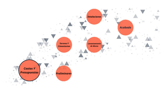 Procesos Constructivos by servando lara on Prezi