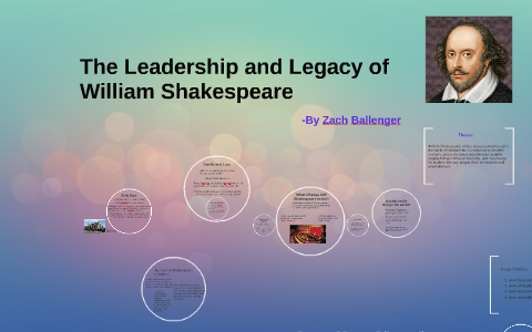 The Leadership and Legacy of William Shakespeare by Zach Ballenger on Prezi