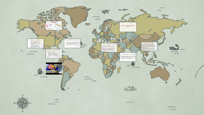 LOS GRANDES IMPERIOS COLONIALES by maría Rodríguez on Prezi