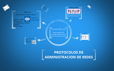 PROTOCOLOS DE ADMINISTRACION DE REDES by alexander moreno on Prezi