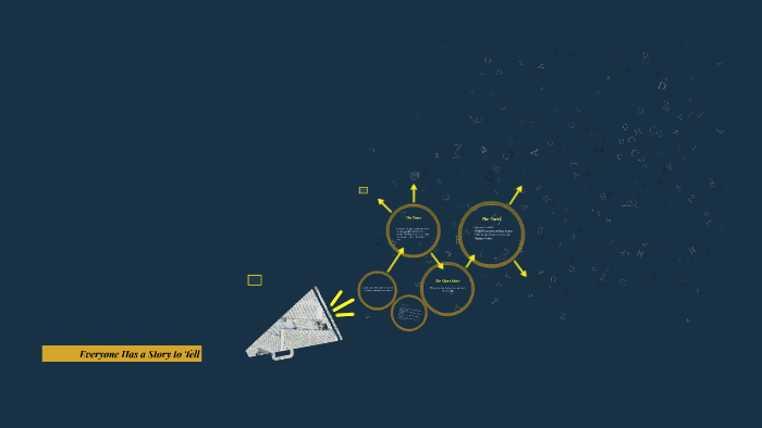 Everyone Has a Stroy to Tell by Nikki Janisse on Prezi