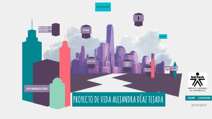 MI PROYECTO DE VIDA. by Alejandra Diaz Tejada on Prezi