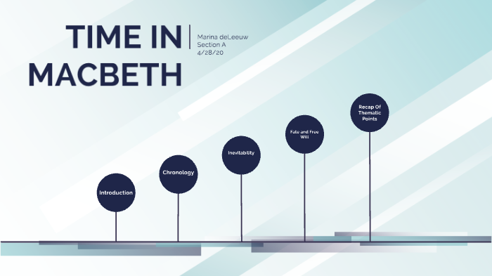 Macbeth Time Motif by Marina deLeeuw on Prezi