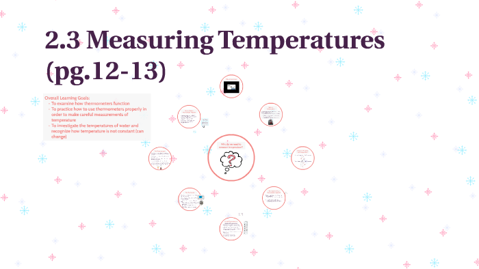 Grade 7 Science (Heat) - 2.3 Measuring Temperatures (pg.12-13) by ...