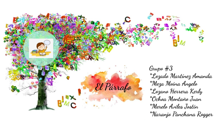 El Párrafo by Amanda Lozado on Prezi