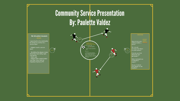Community Service Presentation by paulette valdez on Prezi