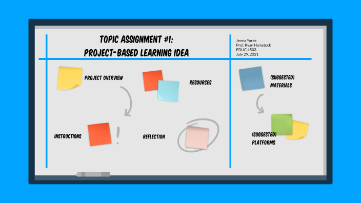 project based assignment topics