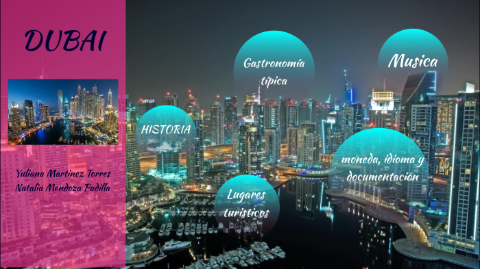 DUBAI by natalia mendoza on Prezi