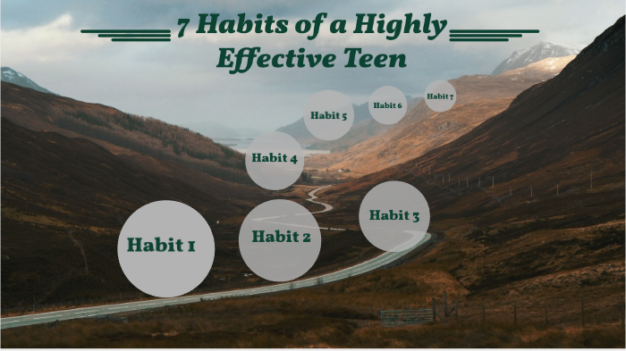 7 Habits of a Highly Effective Teen by Faith Ibrahim on Prezi