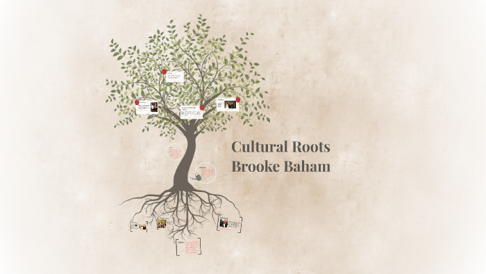 Cultural Roots Assignment Cultural Roots Assignment by Brooke Baham on Prezi