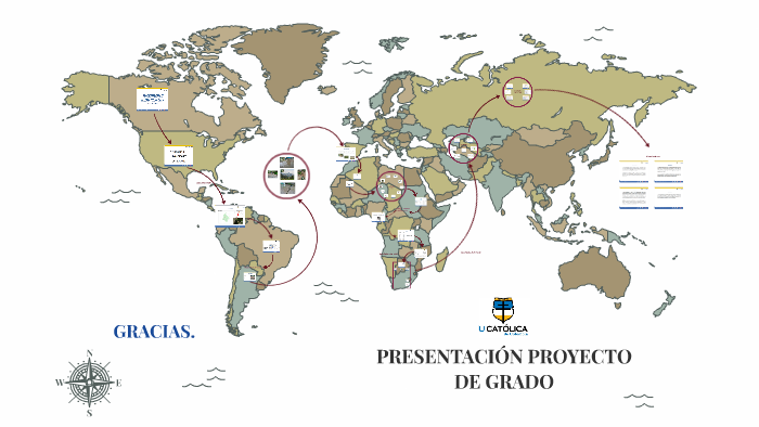Presentación proyecto de grado by juan hernandez on Prezi