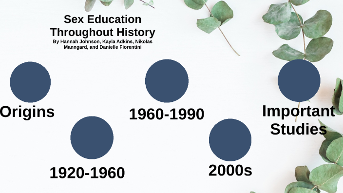 sex education in schools history