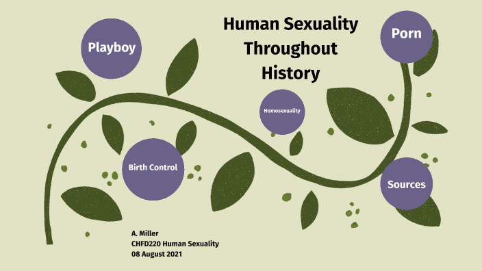 Human Sexuality Throughout History Timeline By Abbey Miller On Prezi Next 