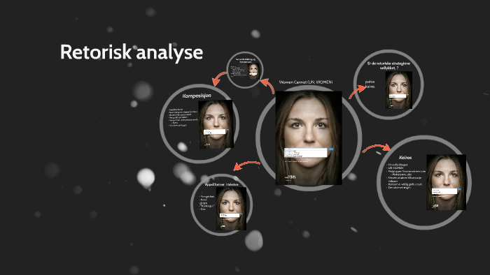 Retorisk Analyse By Noon Elwalid