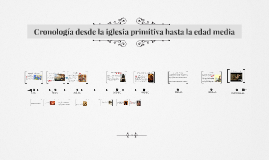 Cronología desde la iglesia primitiva hasta la edade by Manuel Gil on Prezi  Next