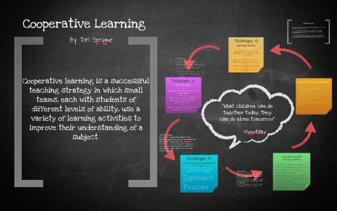 Cooperative learning techniques by Toni Sprague on Prezi
