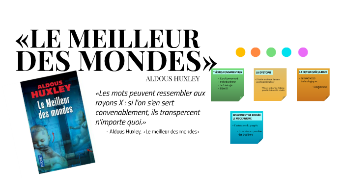 «Le meilleur des mondes» Aldous Huxley by Ines Jbara on Prezi